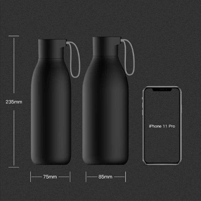 Smart UVC Self-Cleaning Bottle