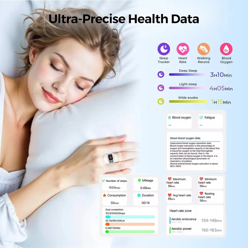 SR08 Smart Ring: Health Tracking with LED Display